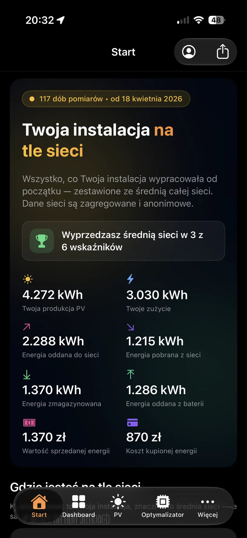 Ekran: benchmark